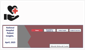 National Hospital Patient Insights Dashboard