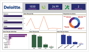 Daikibo Telemetry Data Analysis