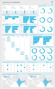 Sales Analytics Dashboard