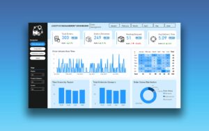 Logistics Management Dashboard (Power BI)
