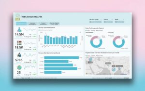 Mobile Sales Analysis Dashboard (Onyx Data May Challenge – Power BI)