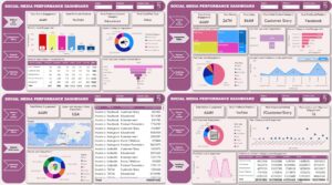 Shruti’s Social Media Performance Dashboard