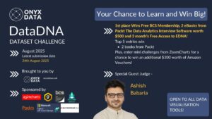 August 2025 DataDNA – Fitness Membership Analytics Challenge