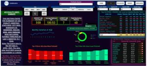 Air Purifier Product Market Fit – Market Research Project