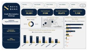 Gamal Mahmoud portfolio