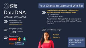 September 2025 DataDNA – Credit Risk Analytics Challenge