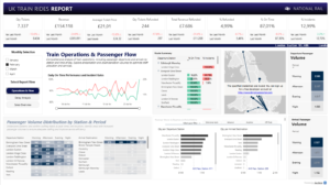 UK Train Rides Dashboard