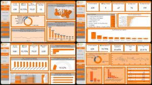 Consumer Financial Protection Bureau