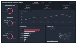 Consumer Financial Complaints Analysis