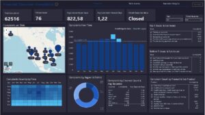 DataDNA October Challenge