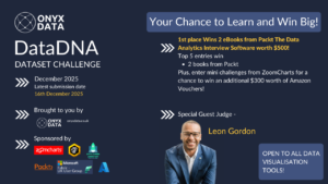 December 2025 DataDNA – Animal Shelter Operations Challenge