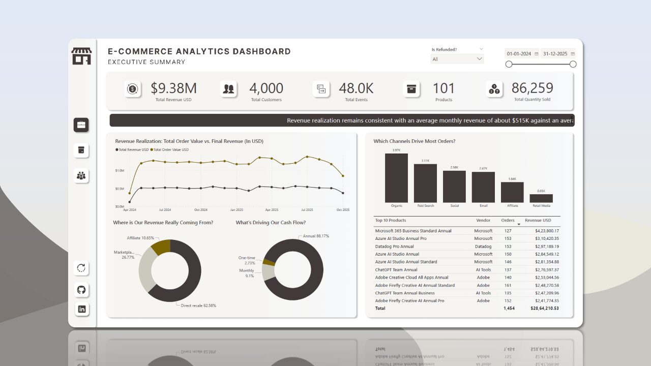 Crystal_ECommerce_DB_Onyx_Nov_2025