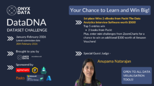 January-February 2026 DataDNA – Pharmacy Sales & Profitability Analytics Challenge