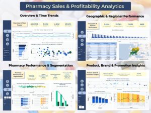 Pharmacy Sales & Profitability Analytics