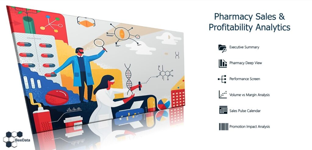 Pharmacy Sales & Profitability Analytics Challenge - January-February 2026 DataDNA