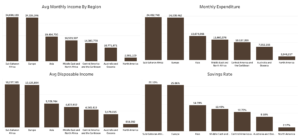 Unlocking Consumer Patterns for CredPal’s Credit Ecosystem