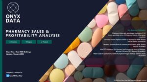 Pharmacy Sales and Profitability Analytics