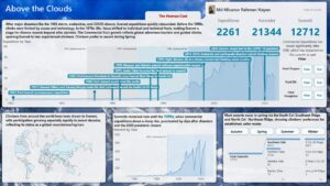 Mount Everest Fatality & Expedition Analysis Report
