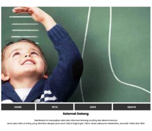 Stunting Dashboard In Java Island Indonesia