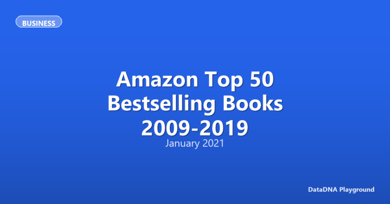 Amazon Top 50 Bestselling Books 2009-2019 - Onyx Data
