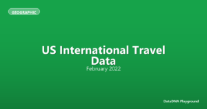 US International Travel Data