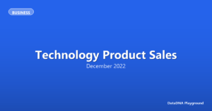 Technology Product Sales