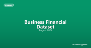Business Financial Dataset