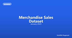 Merchandise Sales Dataset