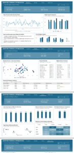 Maritime Terminal Optimization Dashboard