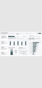 Maritime Terminal Optimization Dashboard
