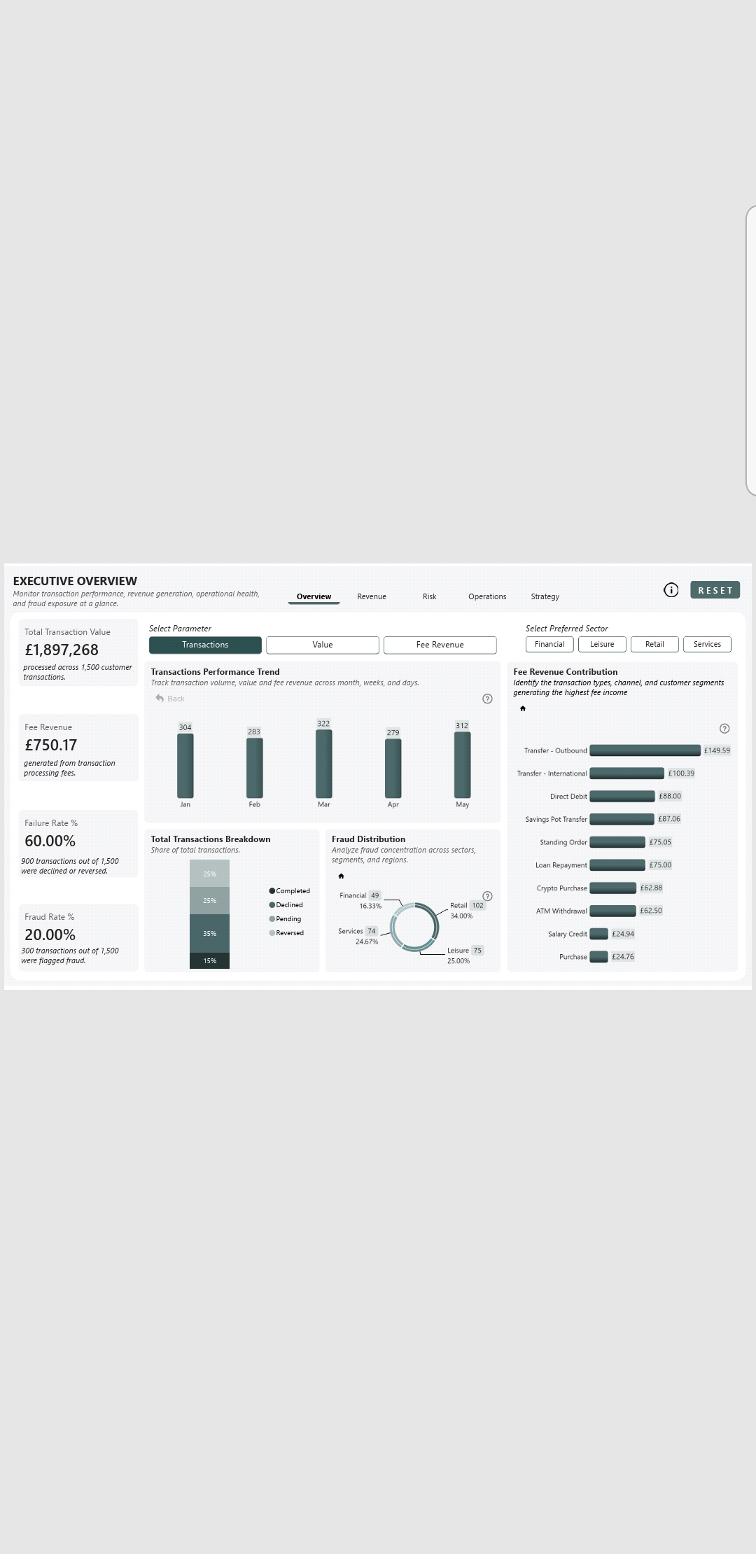 Maritime Terminal Optimization Dashboard