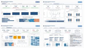 Global Maritime Logistics Operations