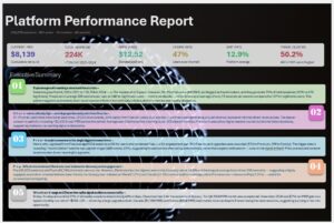 Music Streaming Platform Performance Analytics