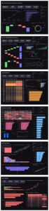 Music Streaming Platform Performance Analytics