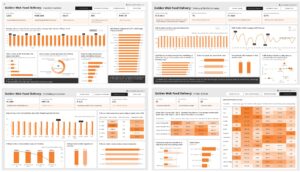 Music Streaming Analytics and user engagement