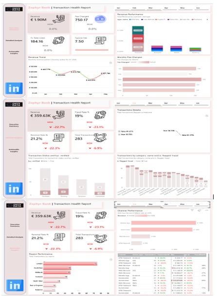 Streaming Analysis Dashboard