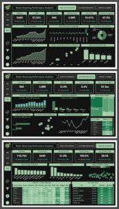 Music Streaming Performance Analytics