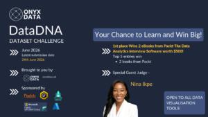June 2026 DataDNA – UK Fintech Neobank Digital Transaction Health Monitor Analytics Challenge