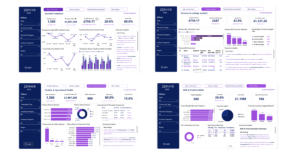 Fintech Dashboard By Samia