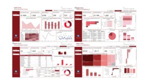 DataDNA Dataset Challenge – 2026-06 – UK Fintech Neobank Digital Transaction Health Monitor