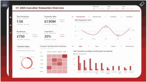 *Zephyr Bank**, a UK-based fintech neobank report