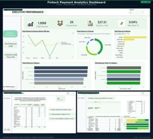 Fintech Dashboard