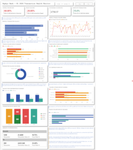 Zephyr Bank 2026 Transaction Health Monitor Dashboard
