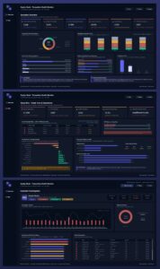 Zephyr Bank — Transaction Health Monitor