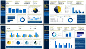 Zephyr Bank – Financinal Digital Transaction Health Monitor
