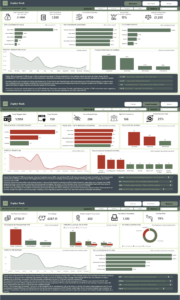 Fintech Dashboard