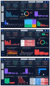 UK Fintech Transaction Analytics
