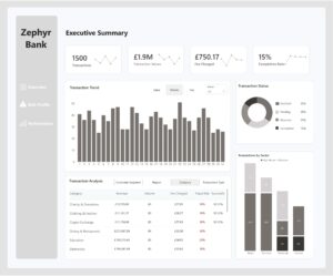 UK Fintech Digital Transaction Health Monitor