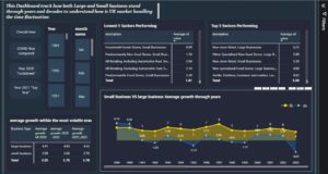 Understanding the UK Retail Sector