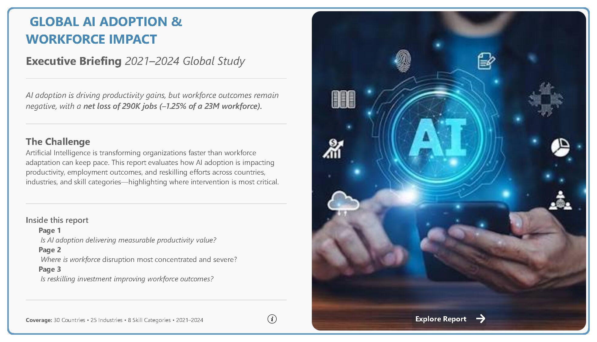 Global AI Adoption & Workforce Impact Report